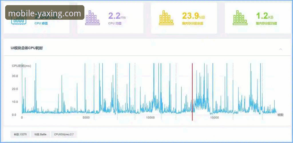 亚星体育平台最新版本全面解析：从性能优化到用户体验的深度分析