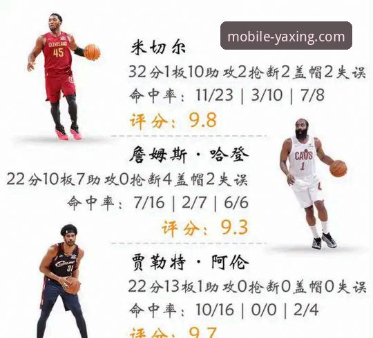 米切尔42分率骑士力克魔术：一场攻防拉锯战的深度赛事解析